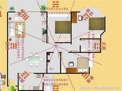 如何知道自己的財位|【2024最新】家裡財位怎麼看？居家風水大解密